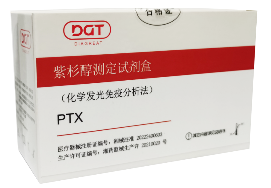 经典化疗药物TDM该何去何从？——紫杉醇的治疗药物监测研究进展