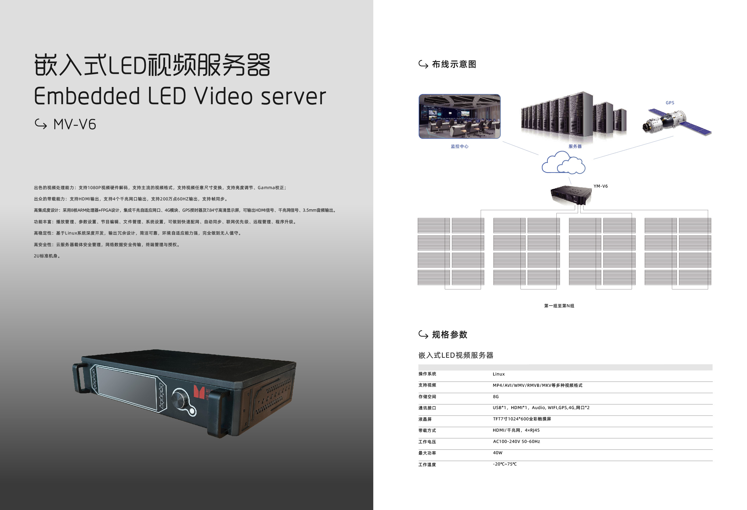 嵌入式LED视频服务器