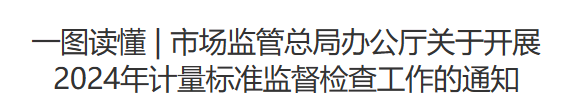 行业一周要闻成智回顾(08.12-08.18) 行业一周要闻成智回顾(08.12-08.18)