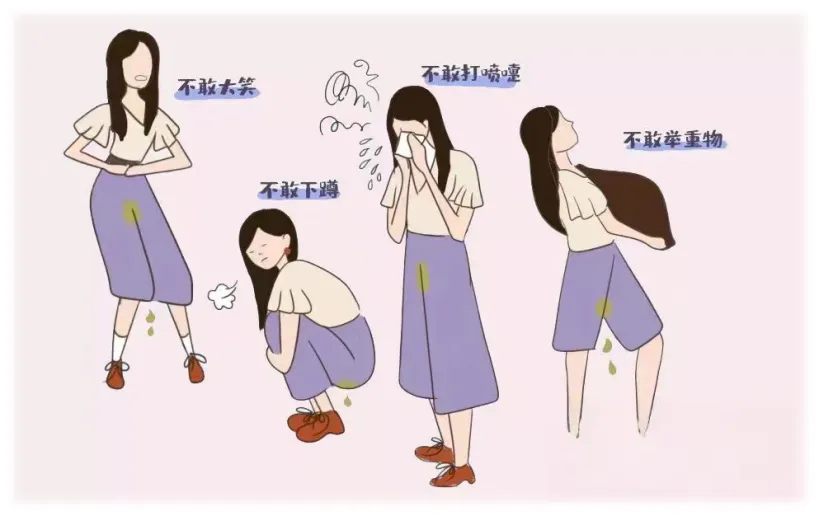 关爱女性,乐享健康 --- 妇科盆底修复 关爱女性,乐享健康 --- 妇科盆底修复