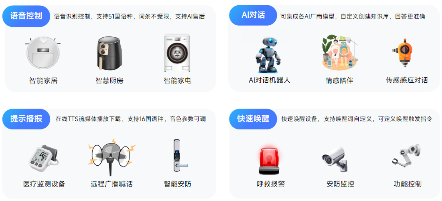WT2605C在线AI语音识别芯片 WT2605C在线AI语音识别芯片