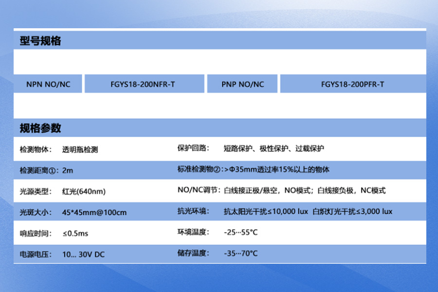 镜片反射光电传感器FGYS18-200NFR-T,为工业自动化提升效率与质量 镜片反射光电传感器FGYS18-200NFR-T,为工业自动化提升效率与质量