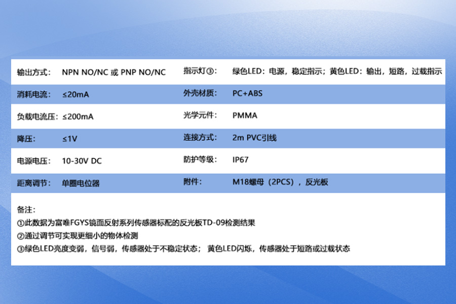 镜片反射光电传感器FGYS18-200NFR-T,为工业自动化提升效率与质量 镜片反射光电传感器FGYS18-200NFR-T,为工业自动化提升效率与质量