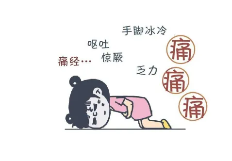 大众科普|关爱自己,拒绝“姨妈痛” 大众科普|关爱自己,拒绝“姨妈痛”