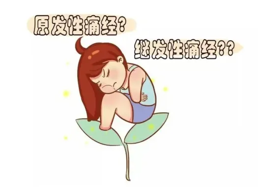 大众科普|关爱自己,拒绝“姨妈痛” 大众科普|关爱自己,拒绝“姨妈痛”