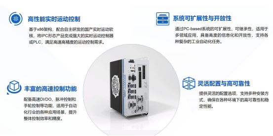 AI邊緣控制器 AI邊緣控制器