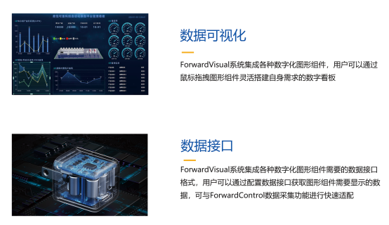 AI邊緣控制器 AI邊緣控制器