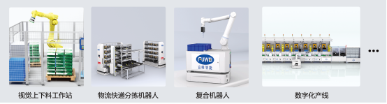 AI邊緣控制器 AI邊緣控制器
