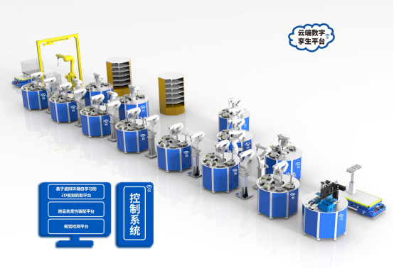 AI邊緣控制器 AI邊緣控制器