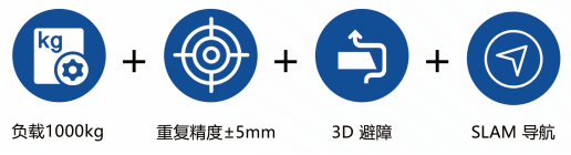 智能移动机器人产品介绍 智能移动机器人产品介绍