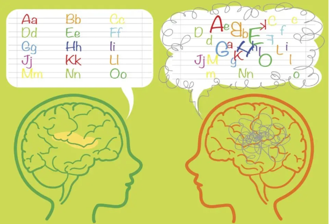 【育聪】孩子写字歪歪扭扭、错别字连篇，看书漏字、加字···当心是“阅读障碍”