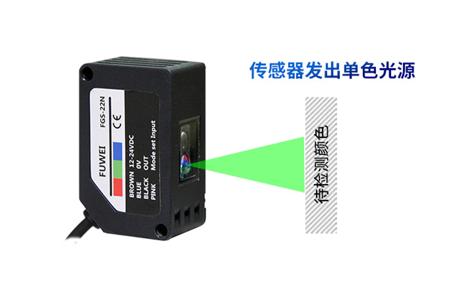 产品推介|富唯FGS-22系列颜色传感器，精准色彩识别的工业利器
