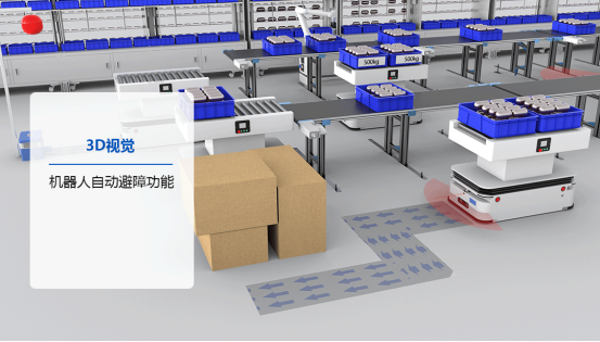 应用案例:智能喷砂产品转运系统的革新实践 应用案例:智能喷砂产品转运系统的革新实践