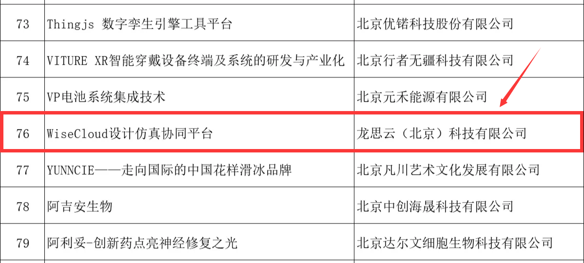 龙思云杀入“创客北京2024”决赛圈