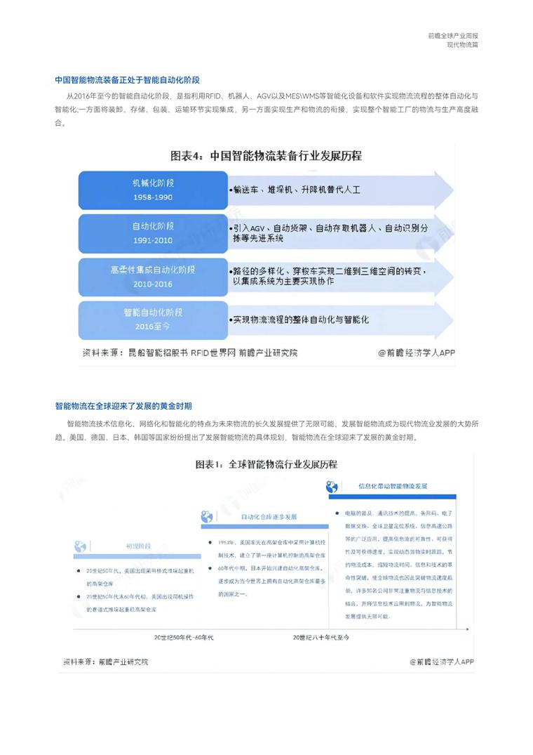 全球现代物流产业发展趋势：商务部等 12 部门支持无人车、无人机、提货柜等智能物流设施铺设和布局