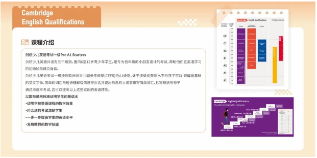多彩课程，个性成长︱精彩选修课等你来探索！