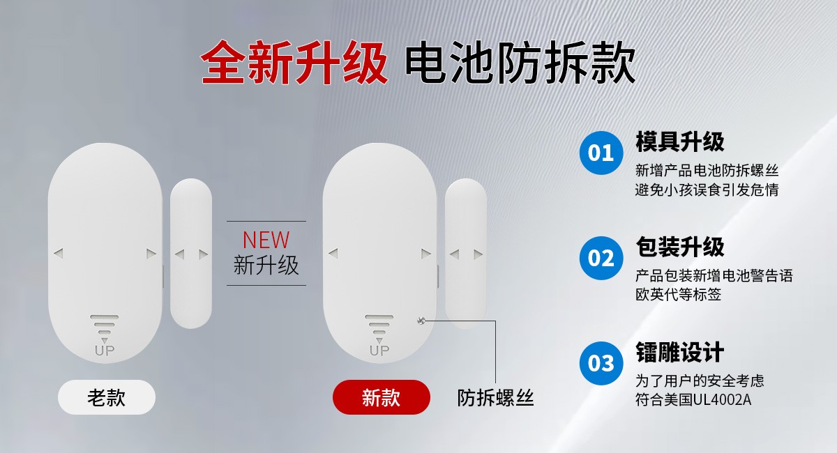 金世豪电子：符合 UL4200 美国认证标准，，，，，，，，产品重大升级践行安全使命