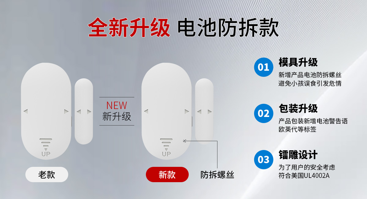 九游会J9电子：符合 UL4200 美国认证标准，，，，，，，产品重大升级践行安全使命