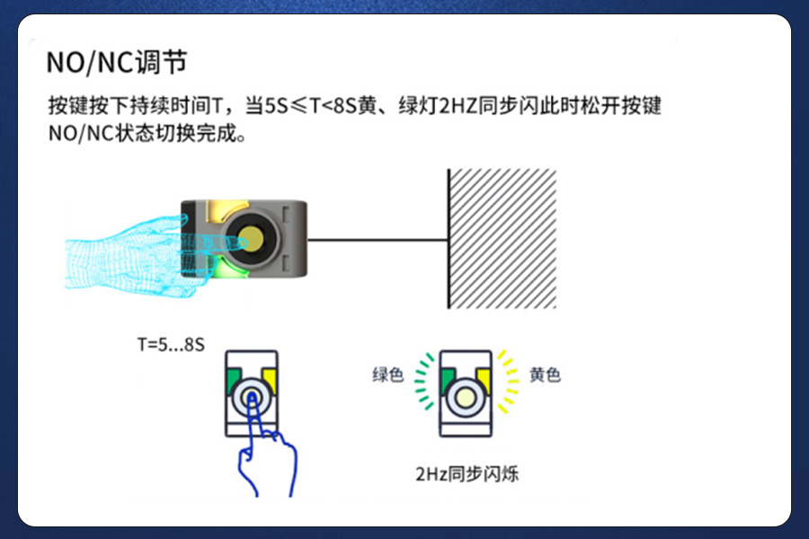 产品推荐|透明物料检测难?选这款光电传感器就稳啦~ 产品推荐|透明物料检测难?选这款光电传感器就稳啦~