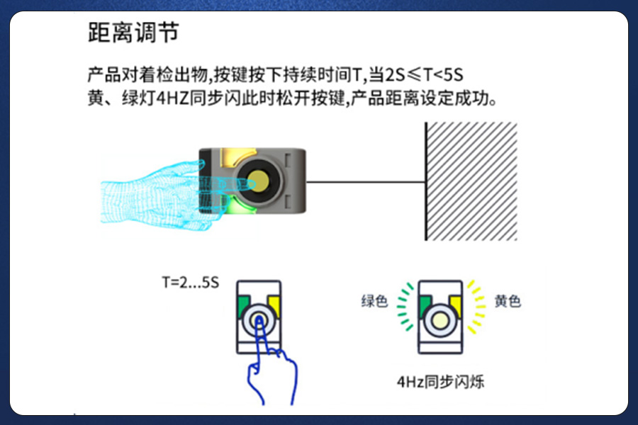 产品推荐|透明物料检测难?选这款光电传感器就稳啦~ 产品推荐|透明物料检测难?选这款光电传感器就稳啦~