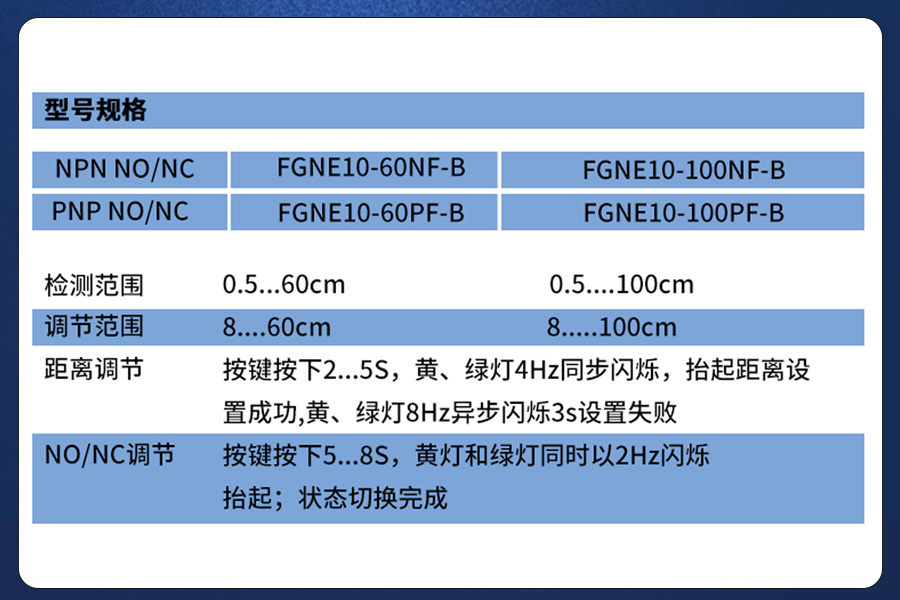 产品推荐|透明物料检测难?选这款光电传感器就稳啦~ 产品推荐|透明物料检测难?选这款光电传感器就稳啦~