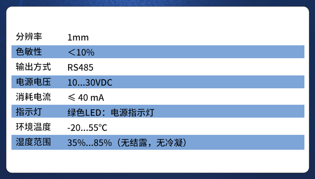 产品推荐|透明物料检测难?选这款光电传感器就稳啦~ 产品推荐|透明物料检测难?选这款光电传感器就稳啦~