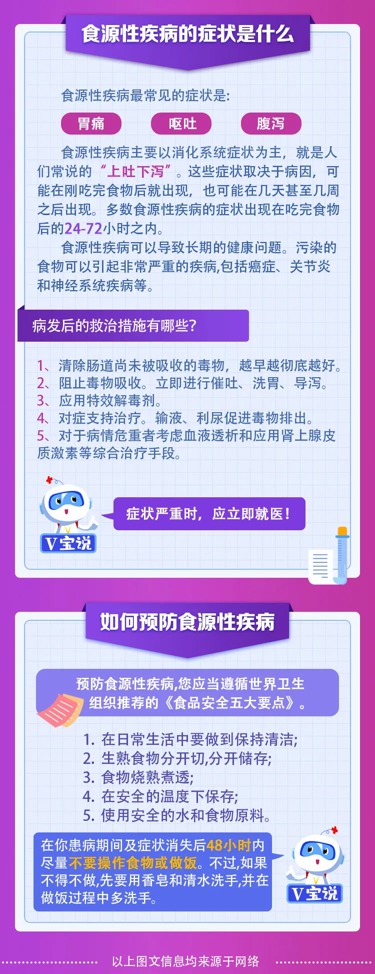 【干货收藏】一文让你了解食源性感染疾病，附：宣传视频