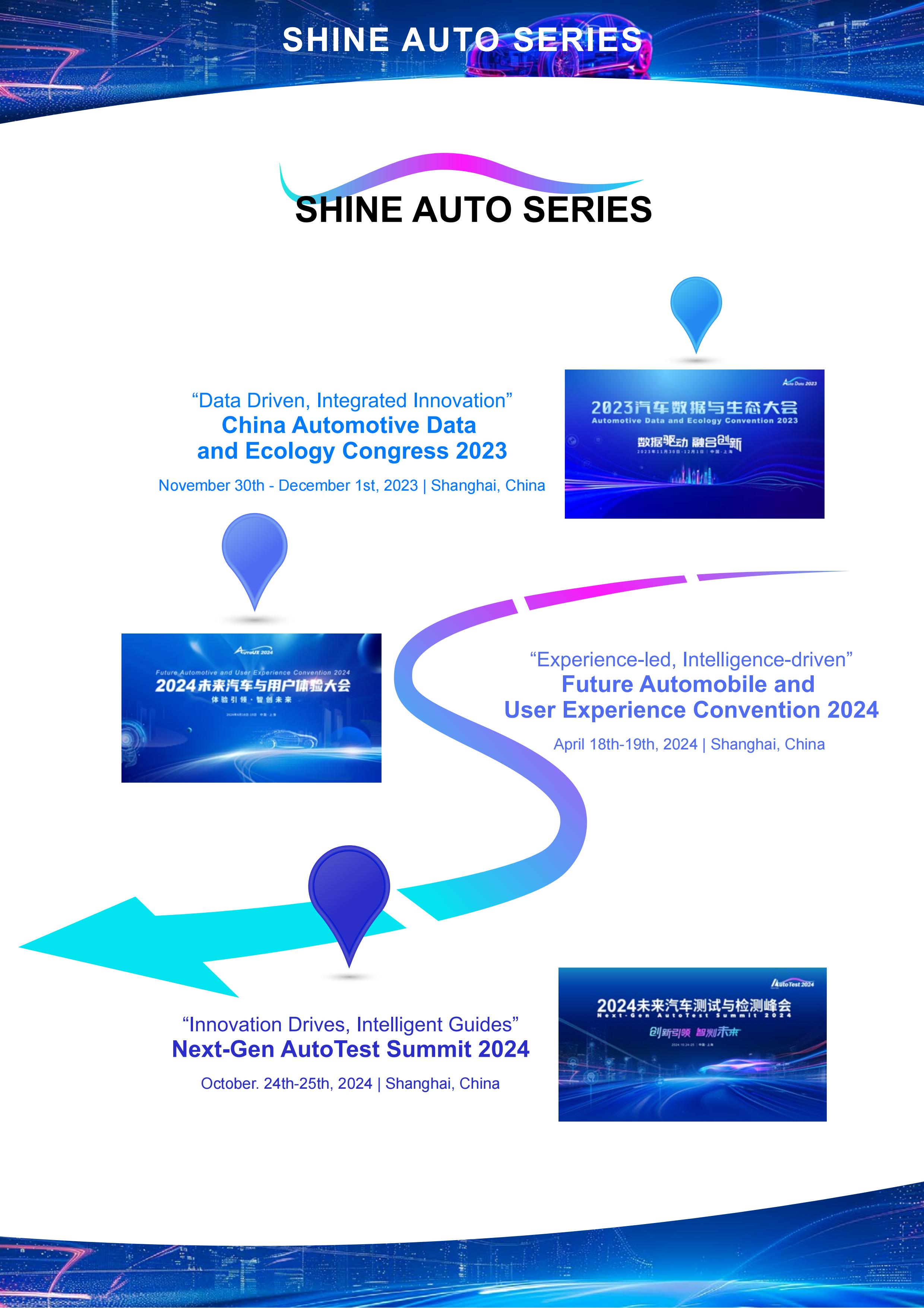 Next-Gen AutoTest Summit 2024