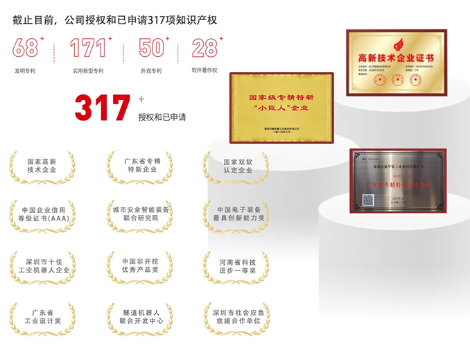 施罗德机器人，国家级专精特新“小巨人”企业