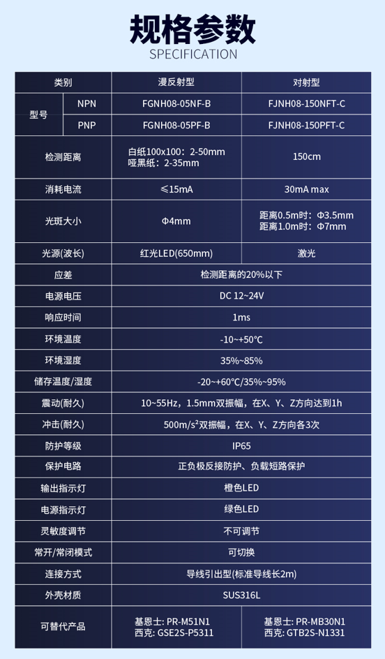 漫反射型