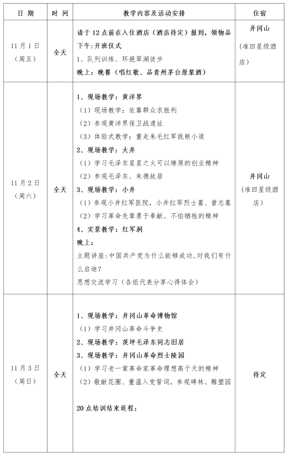 关于井冈山红色创业精神学习团“中关村品牌工程首期干训班”开班的通知
