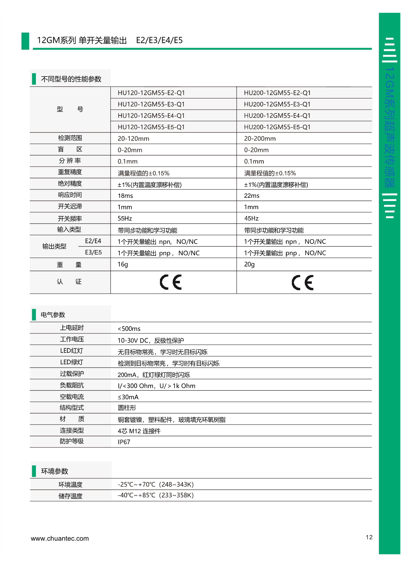 高精度短距离超声波测距传感器HU120/HU200系列
