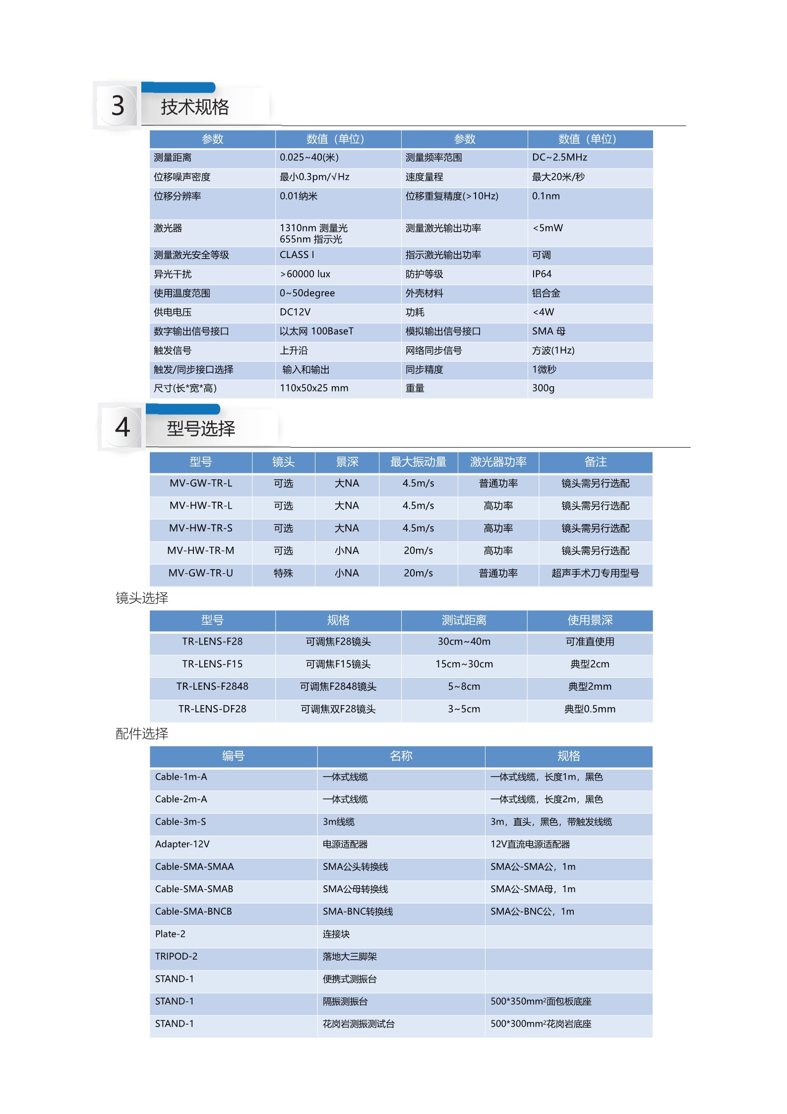 带可见红色指引光的5Mhz高频激光测振传感器MV-H系列