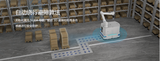 富唯智能引領上下料搬運革新,加速倉庫轉運全面自動化進程 富唯智能引領上下料搬運革新,加速倉庫轉運全面自動化進程
