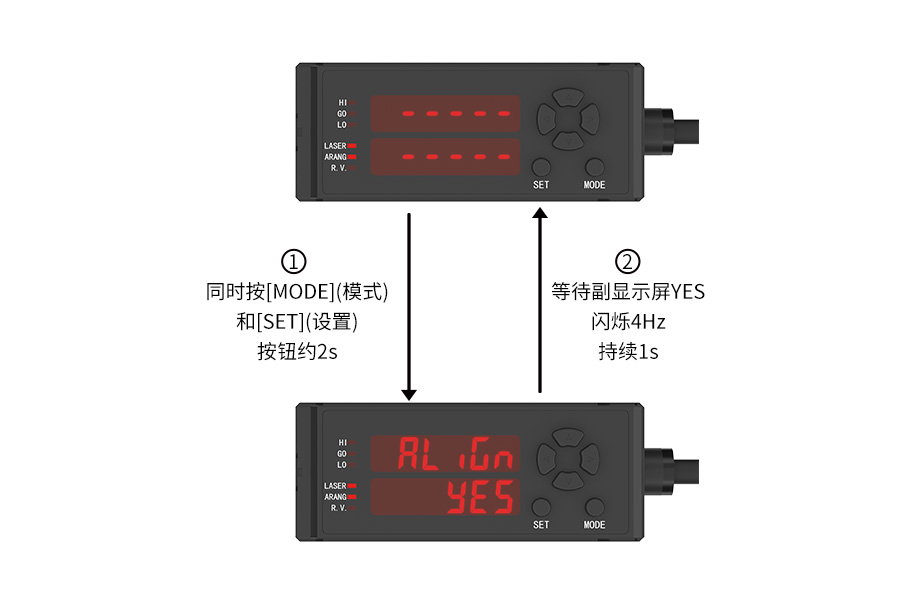 富唯电子 FLM-50-RS485 激光 CCD 线径测量传感器：精准测量，智能之选