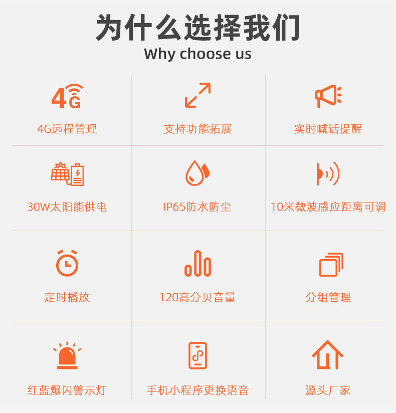 WT-W25户外太阳能语音播报器