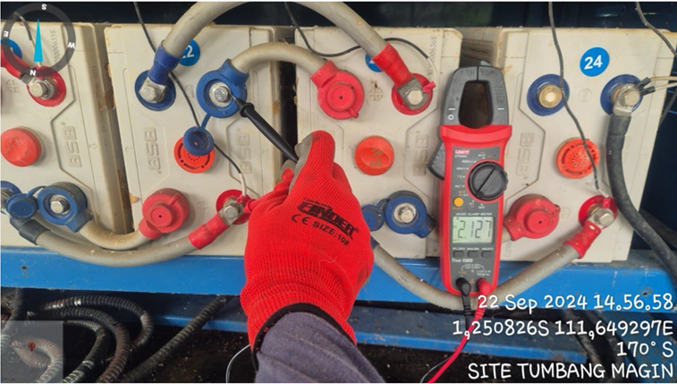 LSG2-800 Battery for Telecom BTS in Indonesia