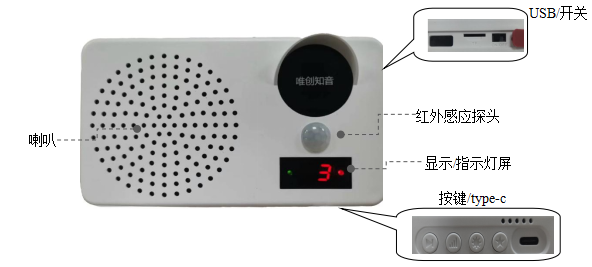WT-ES1户外语音播报器 WT-ES1户外语音播报器