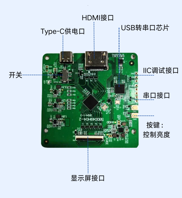 即插即用！冠显推出TV系列HDMI评估套件