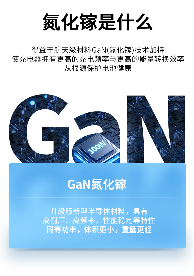 【C871】晶华手机充电器(iQOO专充)氮化镓（配1米TYPE-C线）