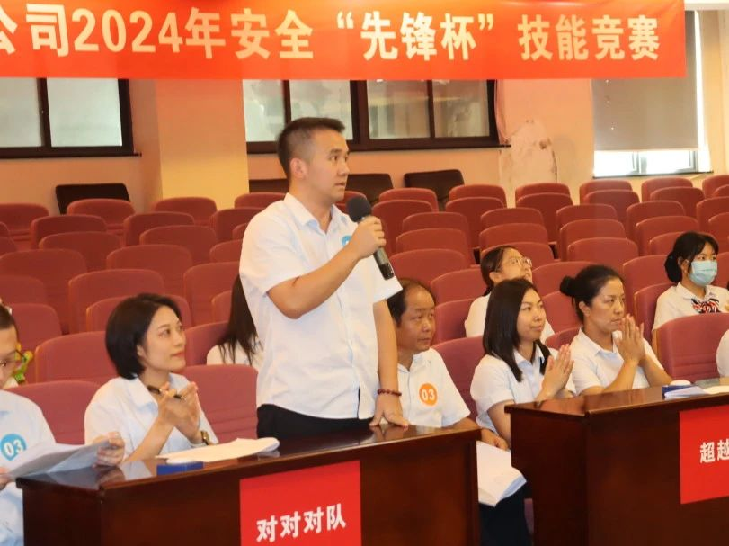 武汉华科物业2024年度安全“先锋杯”技能竞赛圆满落幕 武汉华科物业2024年度安全“先锋杯”技能竞赛圆满落幕