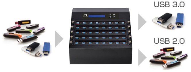 Intelligent U3.G系列 智能USB 3.0拷貝機 Intelligent U3.G系列 智能USB 3.0拷貝機