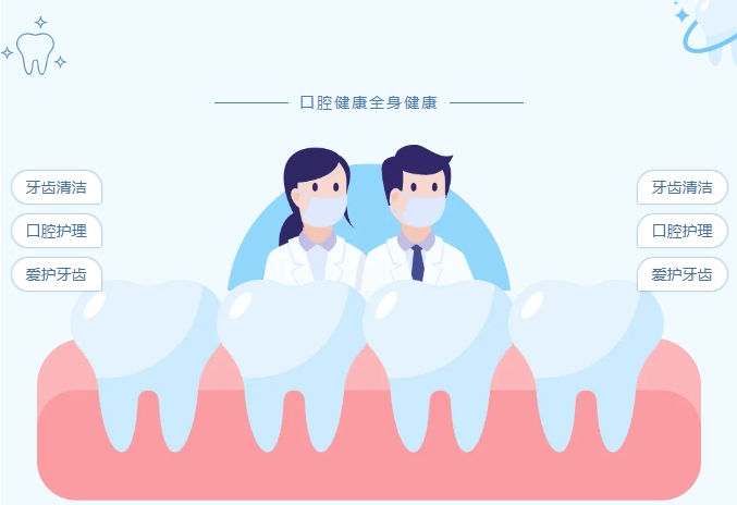 护理天地|爱牙护牙,让健康从“齿”开始 护理天地|爱牙护牙,让健康从“齿”开始