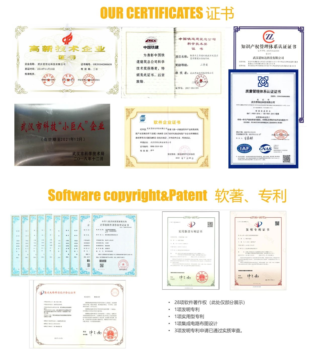 喜报 | 光谷微创新实验室入孵企业获得湖北省高新技术企业认定
