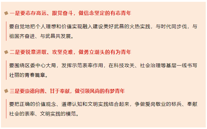 武昌区青年联合会第五届委员会第一次全体会议在鄂港澳青创园召开 武昌区青年联合会第五届委员会第一次全体会议在鄂港澳青创园召开