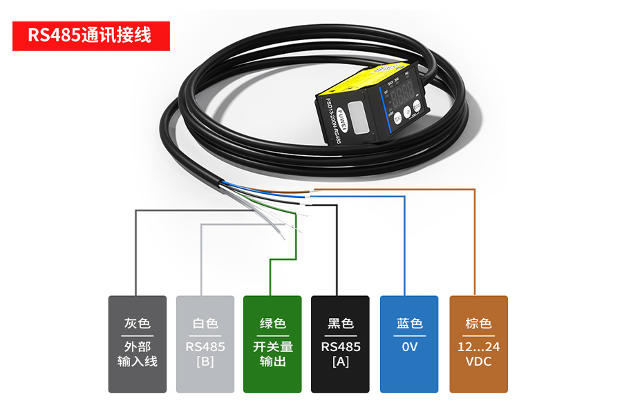 富唯新品|FSD13 系列CMOS激光位移传感器,突破检测距离的天花板 富唯新品|FSD13 系列CMOS激光位移传感器,突破检测距离的天花板