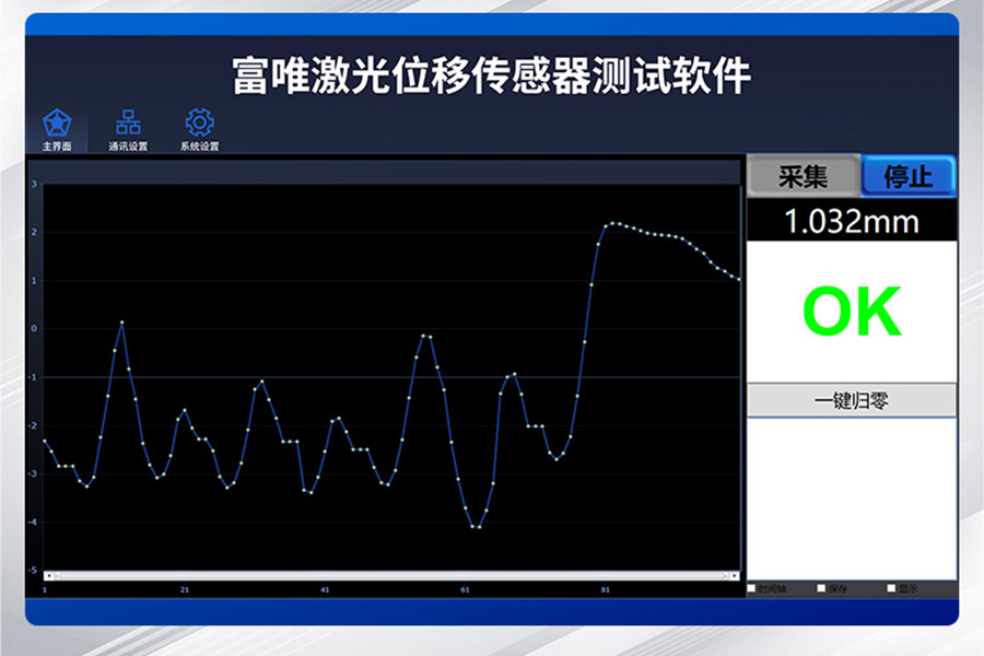 富唯新品|FSD13 系列CMOS激光位移传感器,突破检测距离的天花板 富唯新品|FSD13 系列CMOS激光位移传感器,突破检测距离的天花板