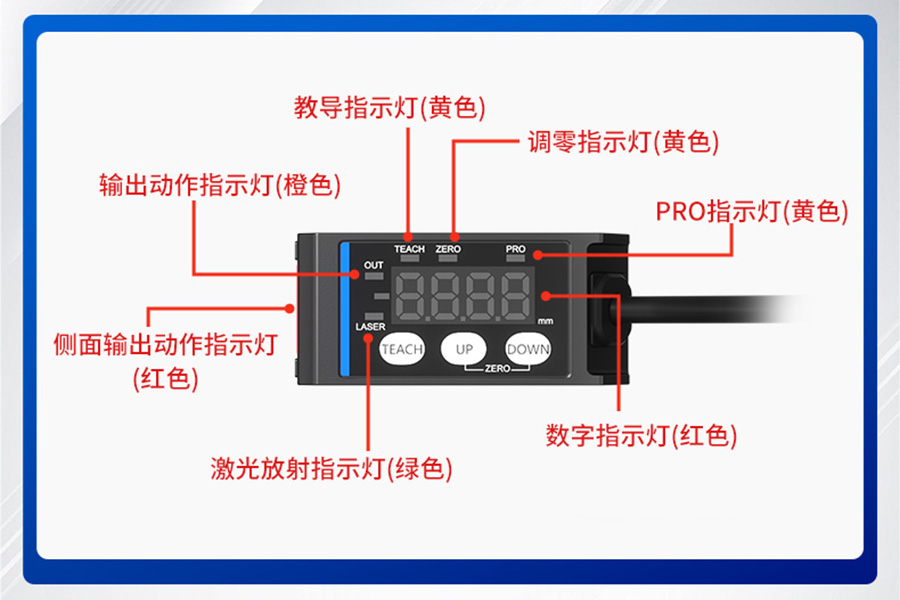 富唯新品|FSD13 系列CMOS激光位移传感器,突破检测距离的天花板 富唯新品|FSD13 系列CMOS激光位移传感器,突破检测距离的天花板