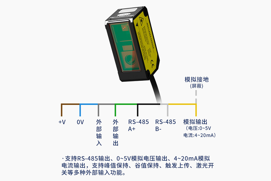 FSD13 系列 CMOS 激光位移传感器:5μm 级精准测量,1000Hz 高速响应,抗扰防水适配多场景 FSD13 系列 CMOS 激光位移传感器:5μm 级精准测量,1000Hz 高速响应,抗扰防水适配多场景