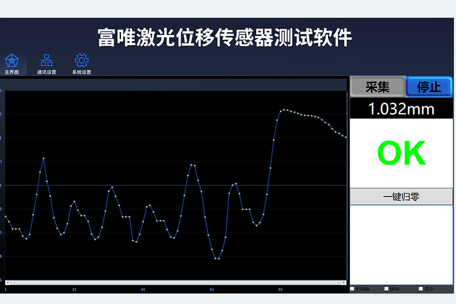 爆款推荐|激光位移传感器 FSD26 系列：精准测量，引领工业新高度